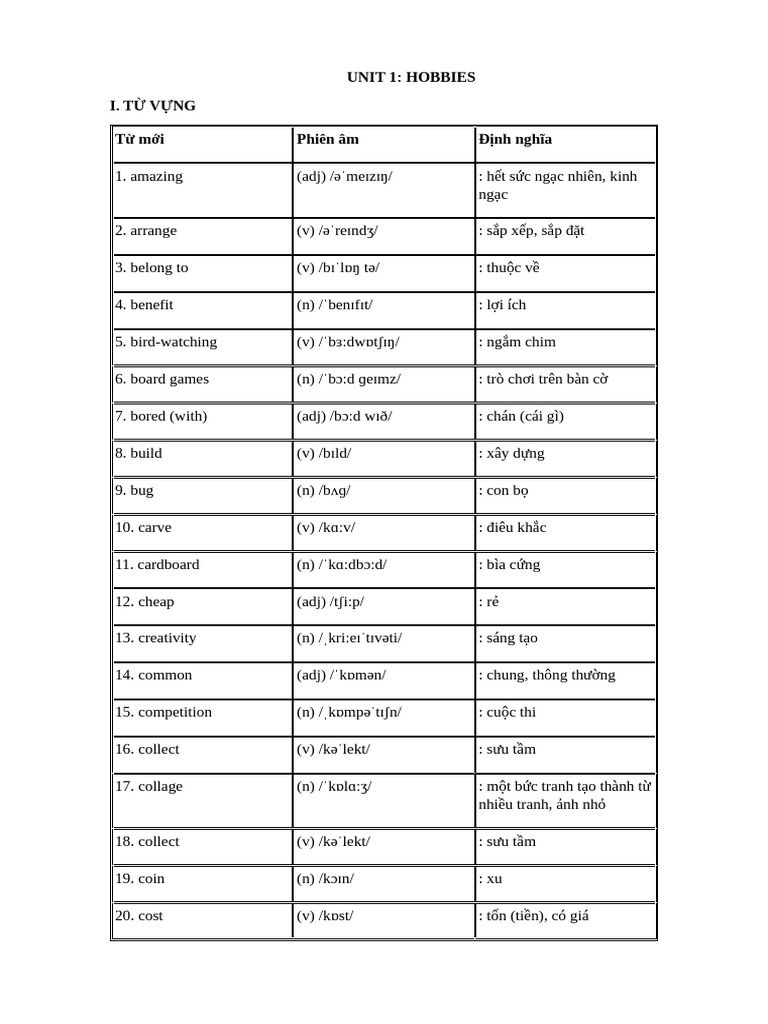 Unit 1 - Hobbies - English 7 | PDF