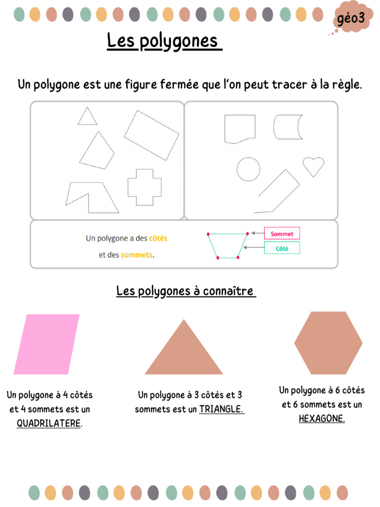 Introduction aux polygones et leurs types | PDF