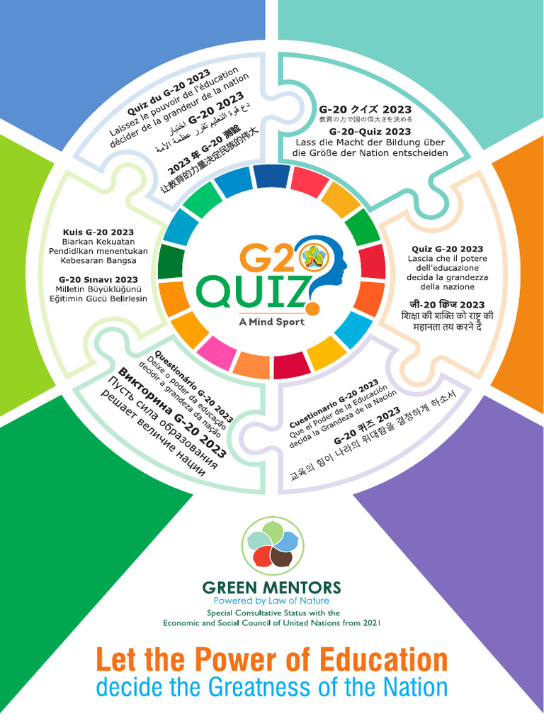 G20 Quiz Brochure | PDF