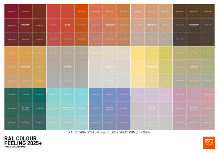 Palette de Couleurs RAL 2025+ | PDF