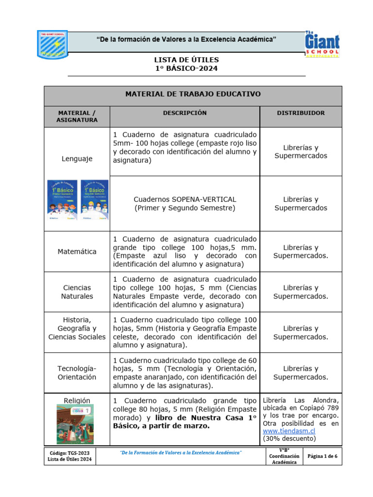 1 BASICO Lista de Materiales 2024 | PDF | Lápiz | Cuaderno