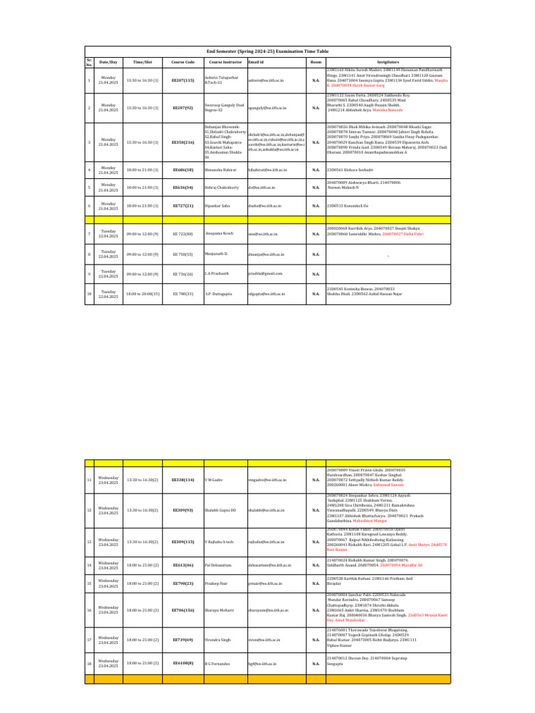 IITB End Semester Timetable Spring 2025 | PDF