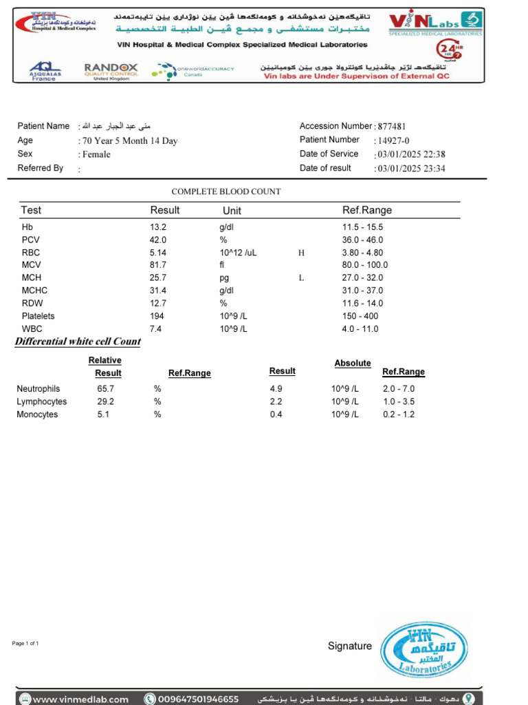 364 202223 3 980592 030125233445 CBC | PDF