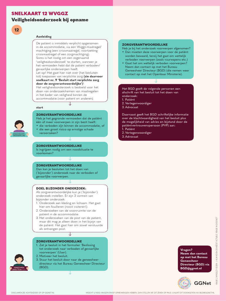 GGNet WVGGZ Snelkaart 12 Bijzondere Situaties Bij Opname HR | PDF