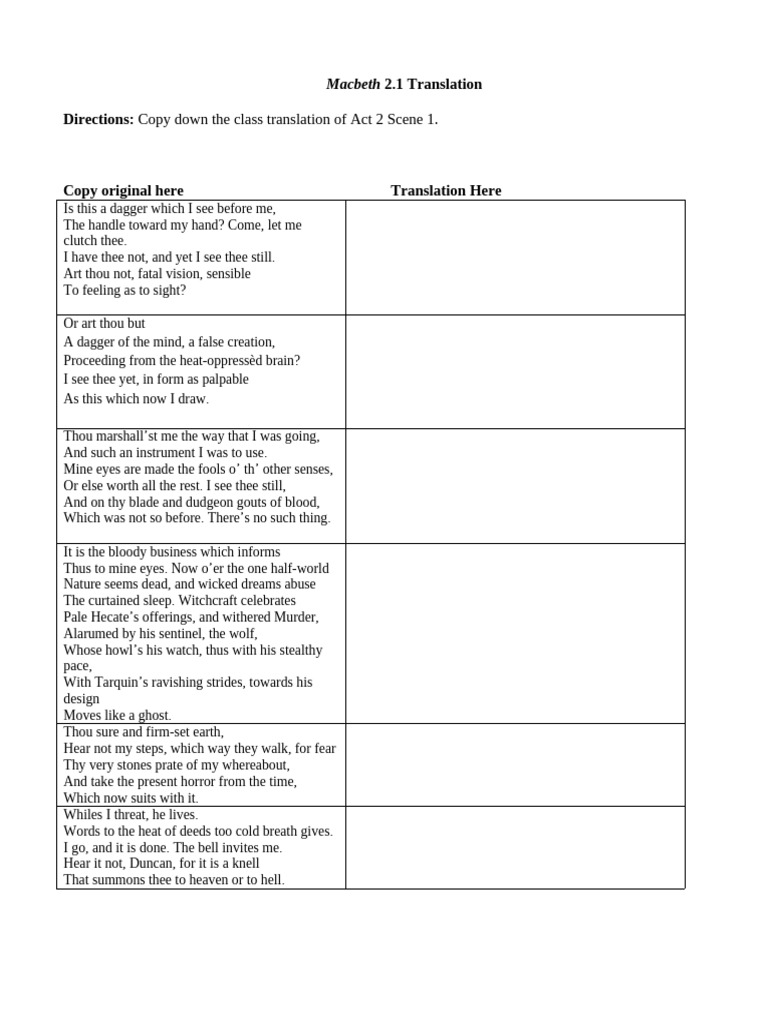 Macbeth Act 2 Scene 1 Translation | PDF