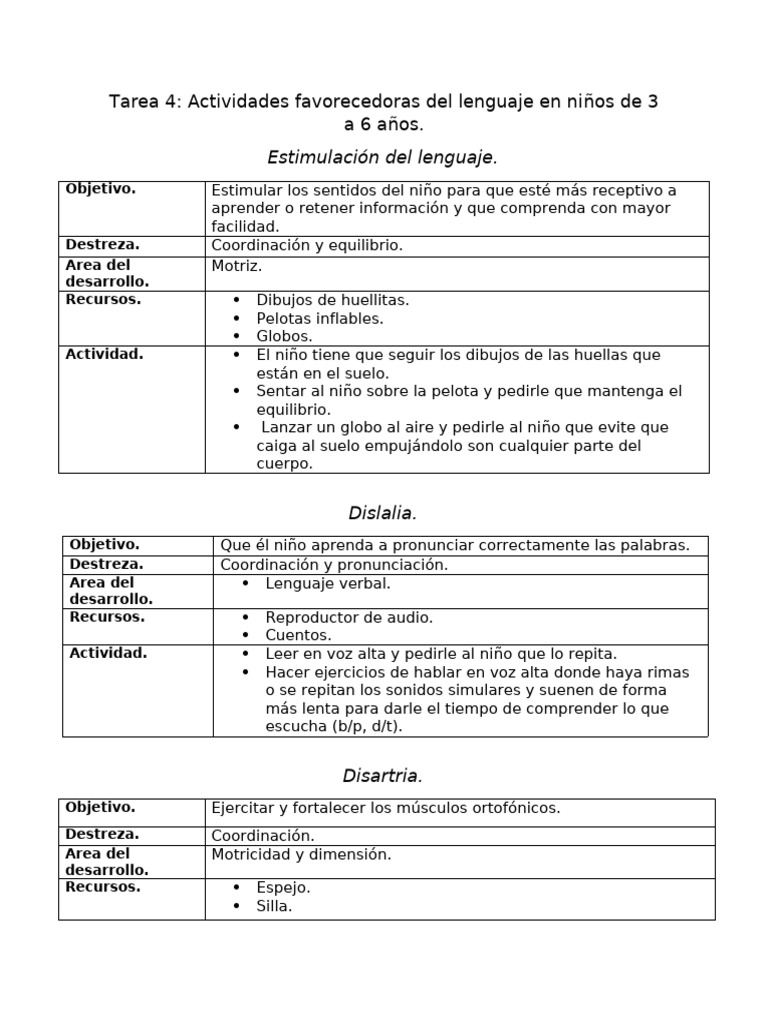 Actividades Favorecedoras Del Lenguaje en Niños de 3 A 6 Años | PDF ...