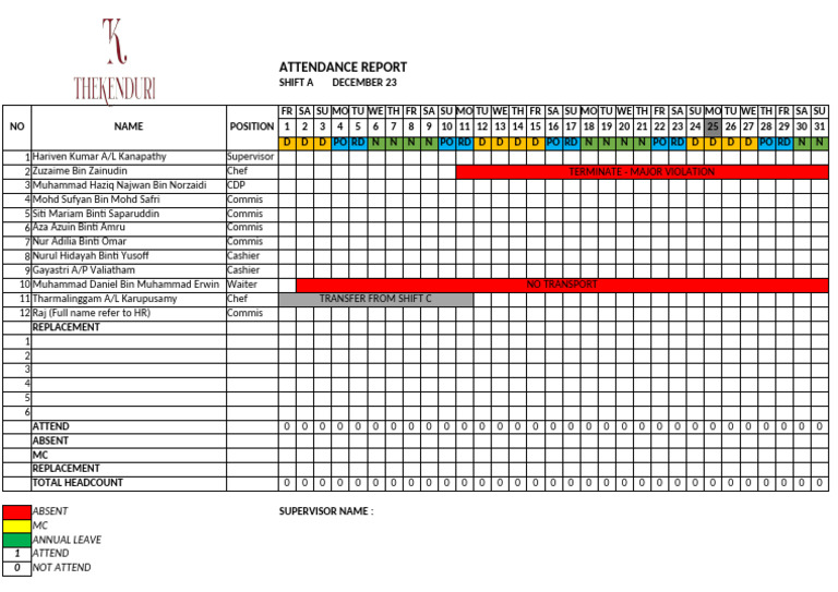 Attendance Report for December 23 | PDF
