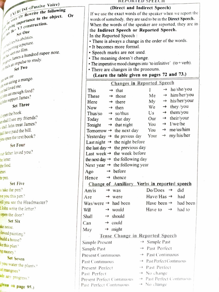 Direct and Indirect Speech Guide | PDF | Linguistic Typology | Semantics