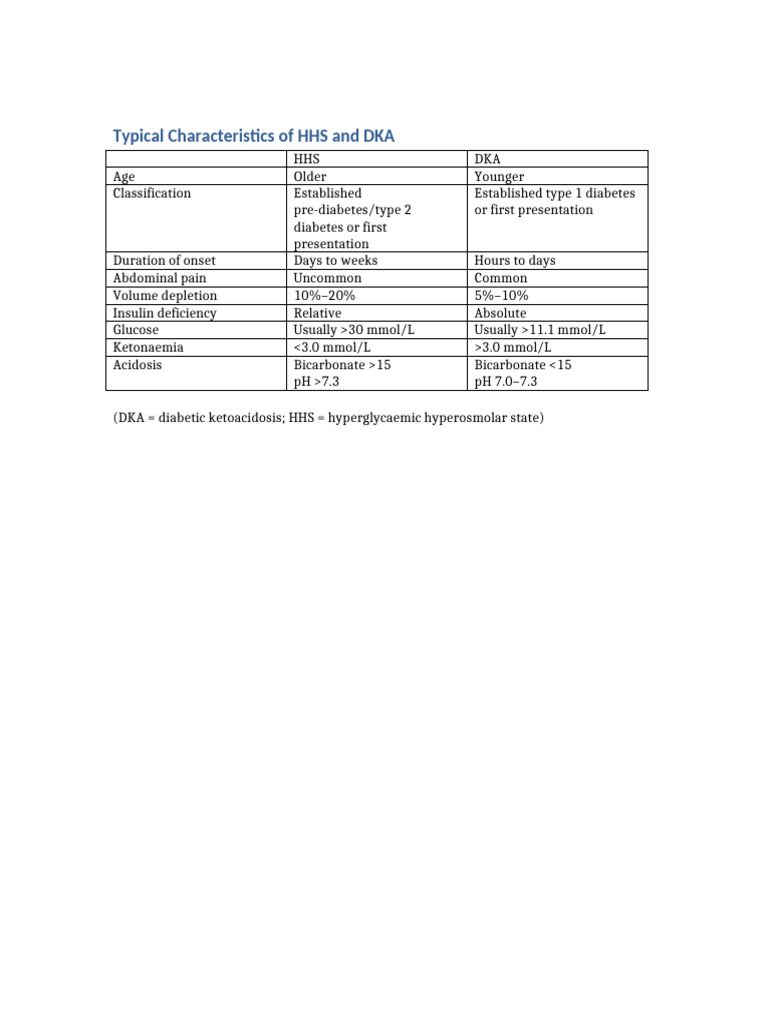 HHS vs DKA: Key Differences Explained | PDF