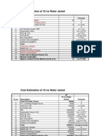 Import Charges