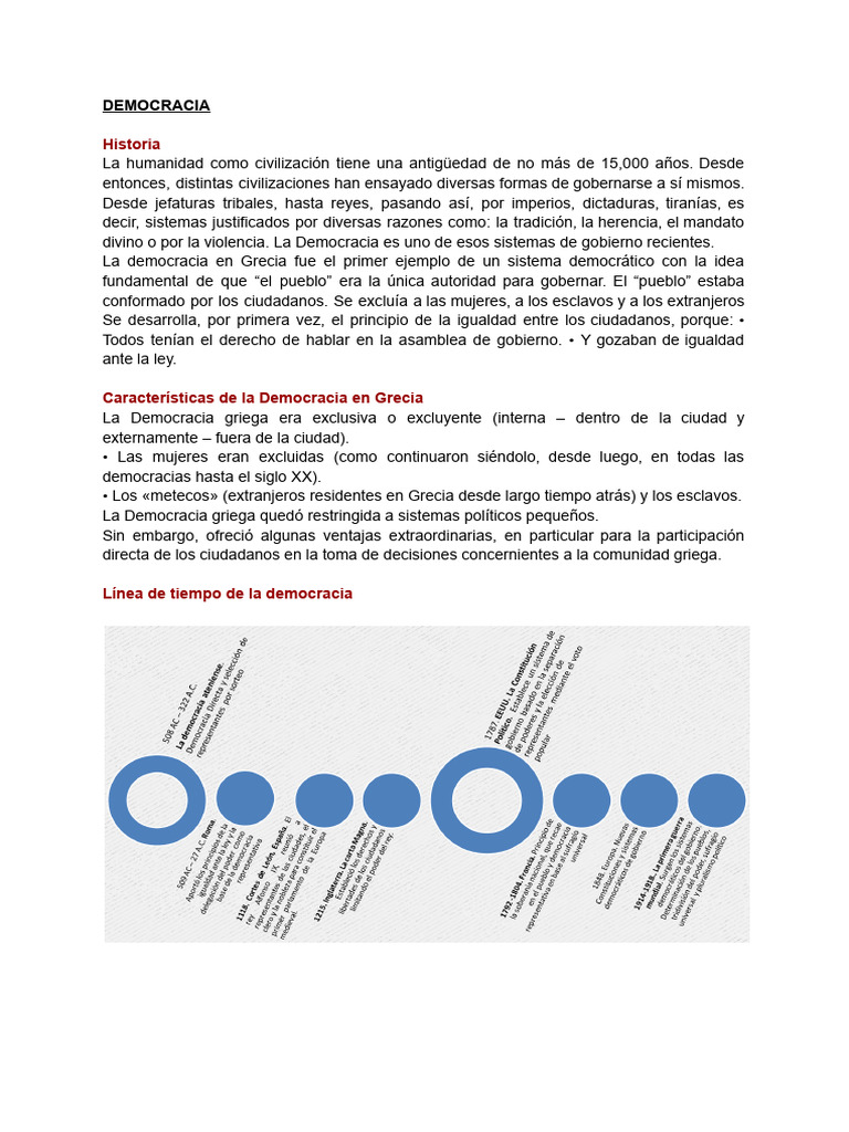 Historia y Tipos de Democracia | PDF | Democracia | Ideologías políticas