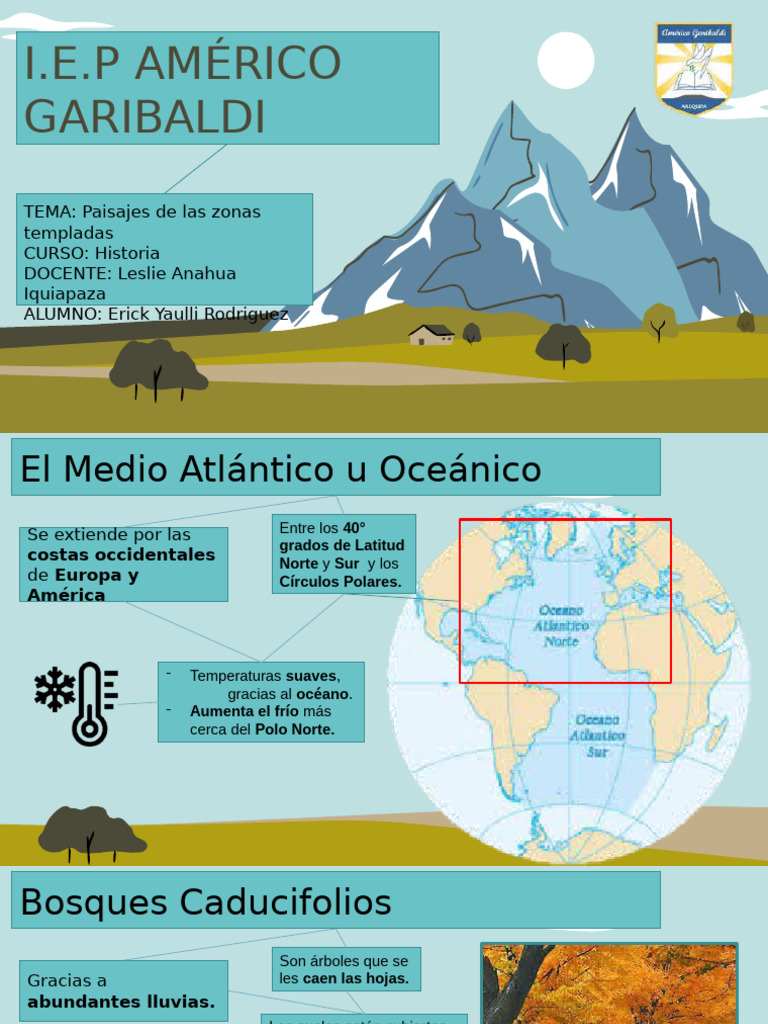 Paisajes de Las Zonas Templadas | PDF
