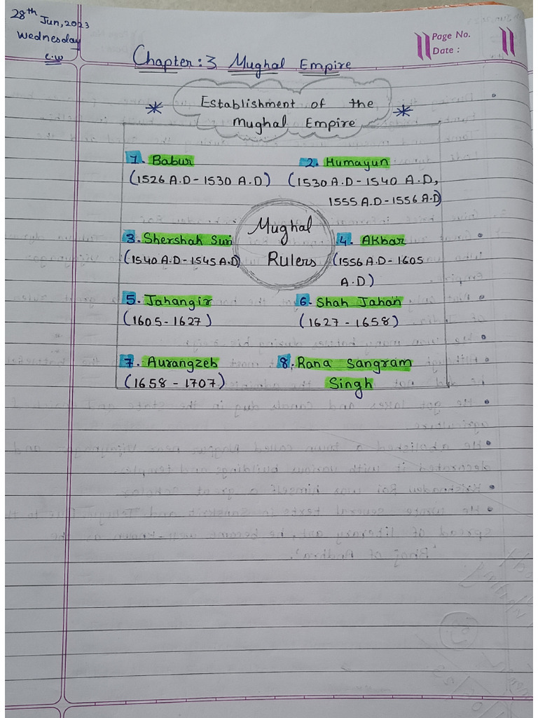 Chapter 3 Social Science in NOTEBOOK ? | PDF