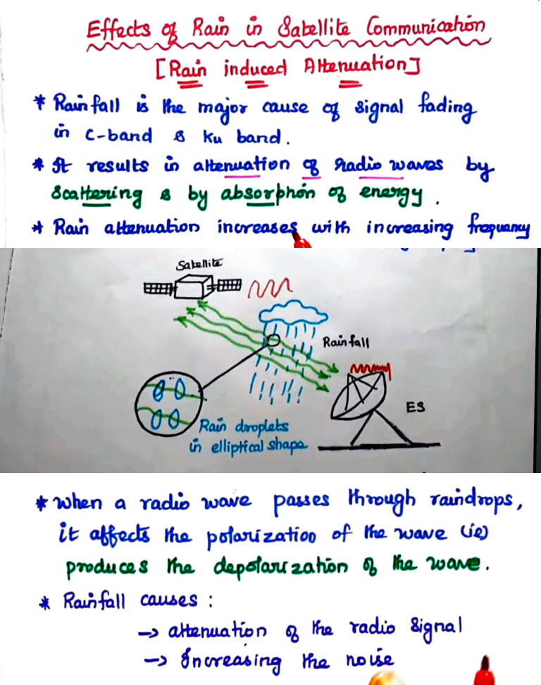 Rain-Induced Signal Attenuation Analysis | PDF | Radio Wave | Broadcast ...