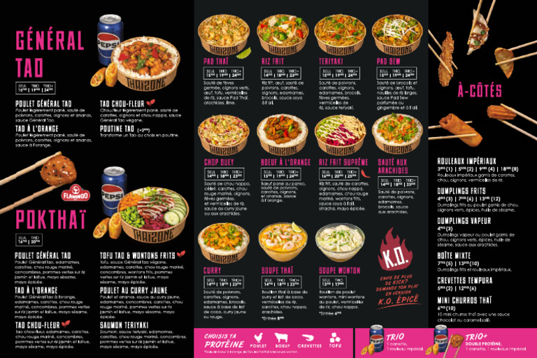 Menu SAM FR | PDF