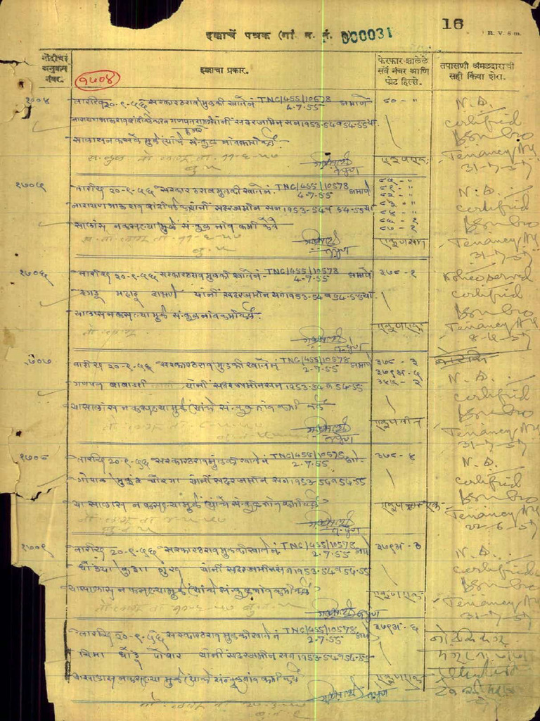 Ferfar 1705 | PDF