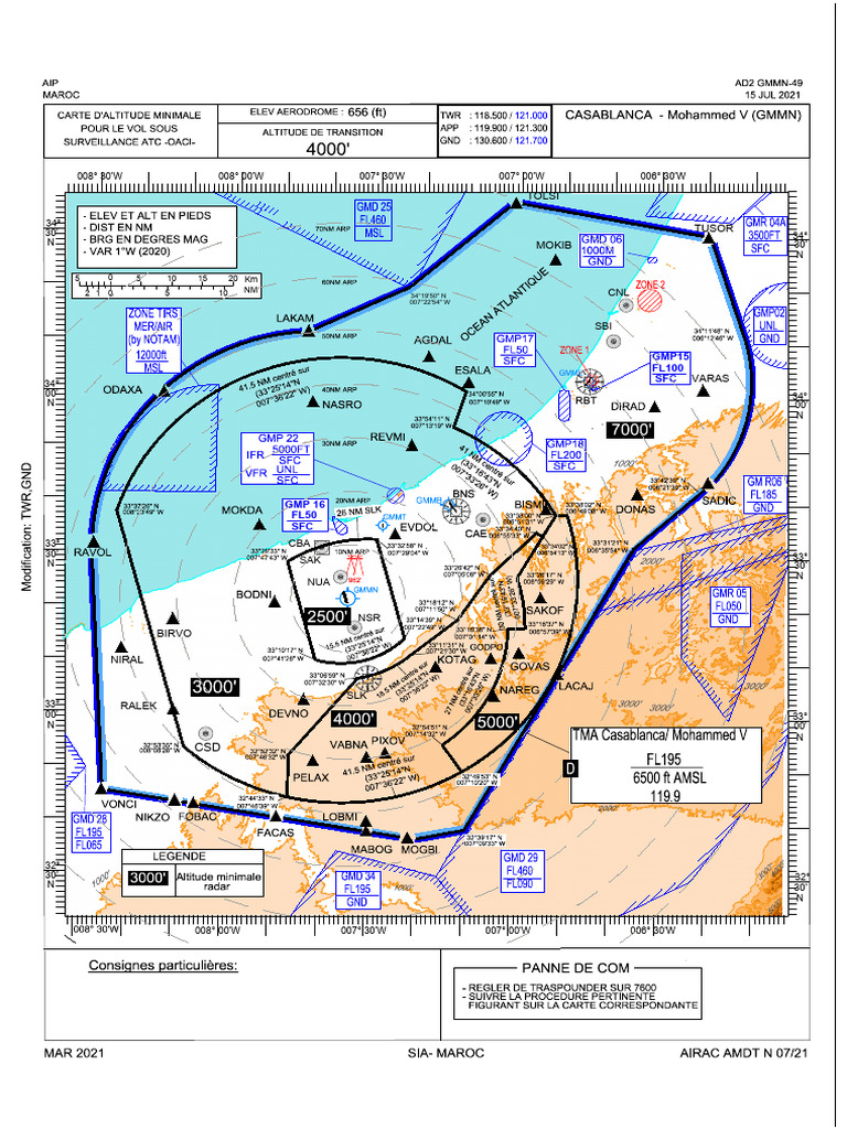 GMMN Minimum Altitude Chart | PDF