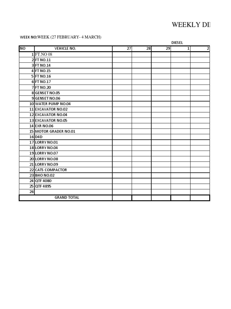 Weekly Diesel Usage Report | PDF