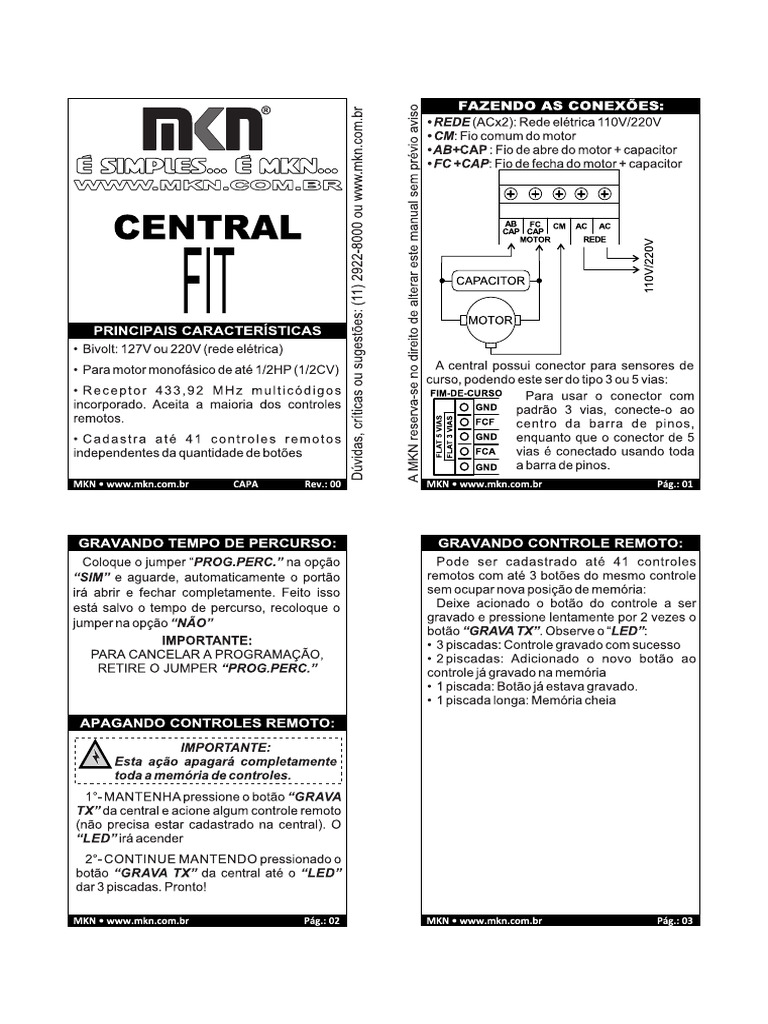 Familia FIT | PDF