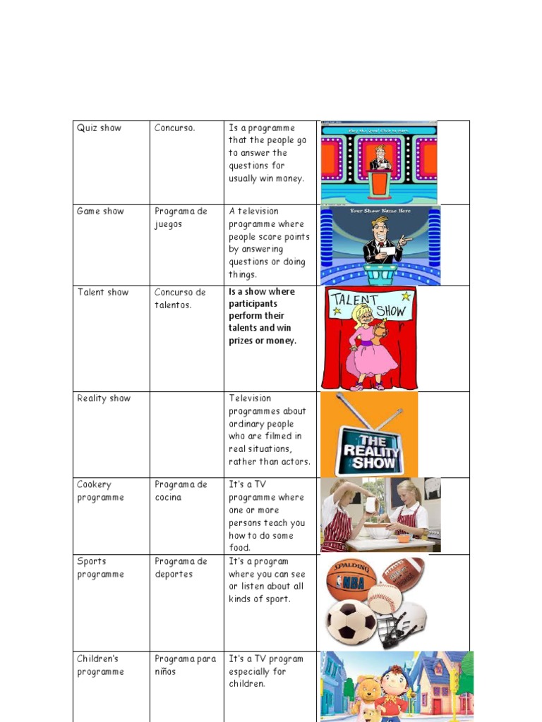 Overview of TV Show Genres | PDF | Cooking, Food & Wine | Wellness
