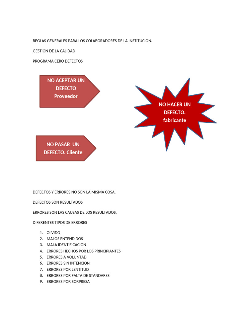 Reglas para Colaboradores: Cero Defectos | PDF | Ropa