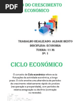 Ciclo do crescimento económico
