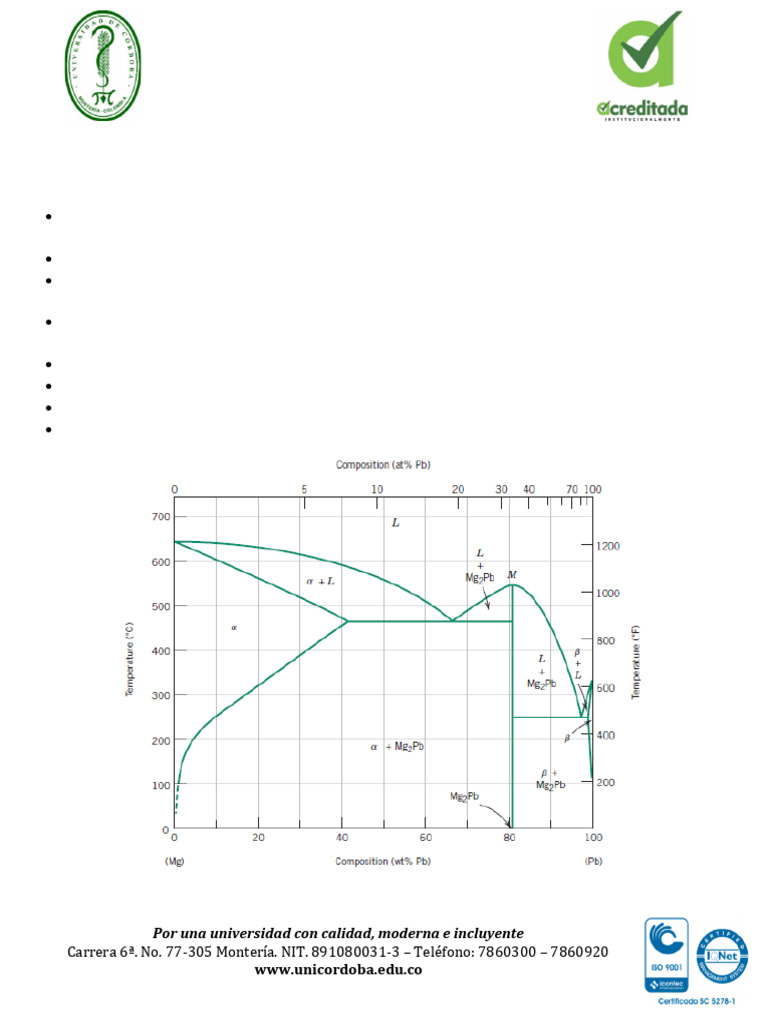 Análisis de Diagramas de Fases Mg-Pb y Pb-Sn | PDF | Solubilidad | Fase ...