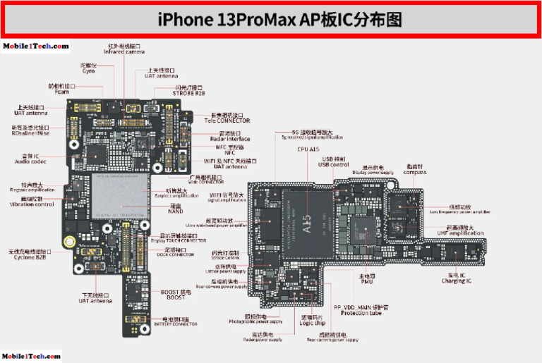 Iphone 13 Pro Max AP PCB Teardown | PDF