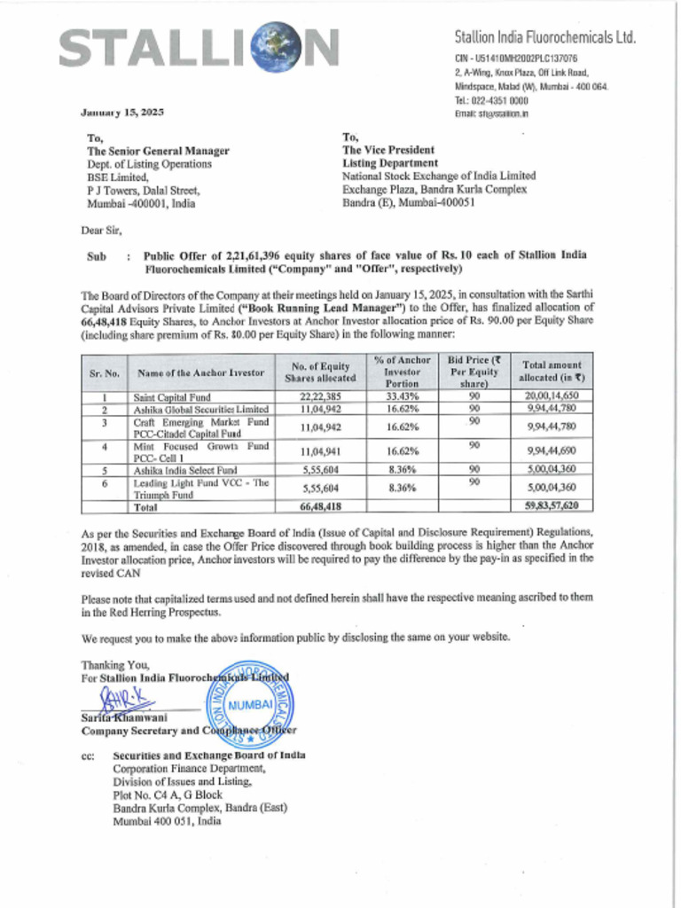 Stallion India Anchorallocationreport | PDF