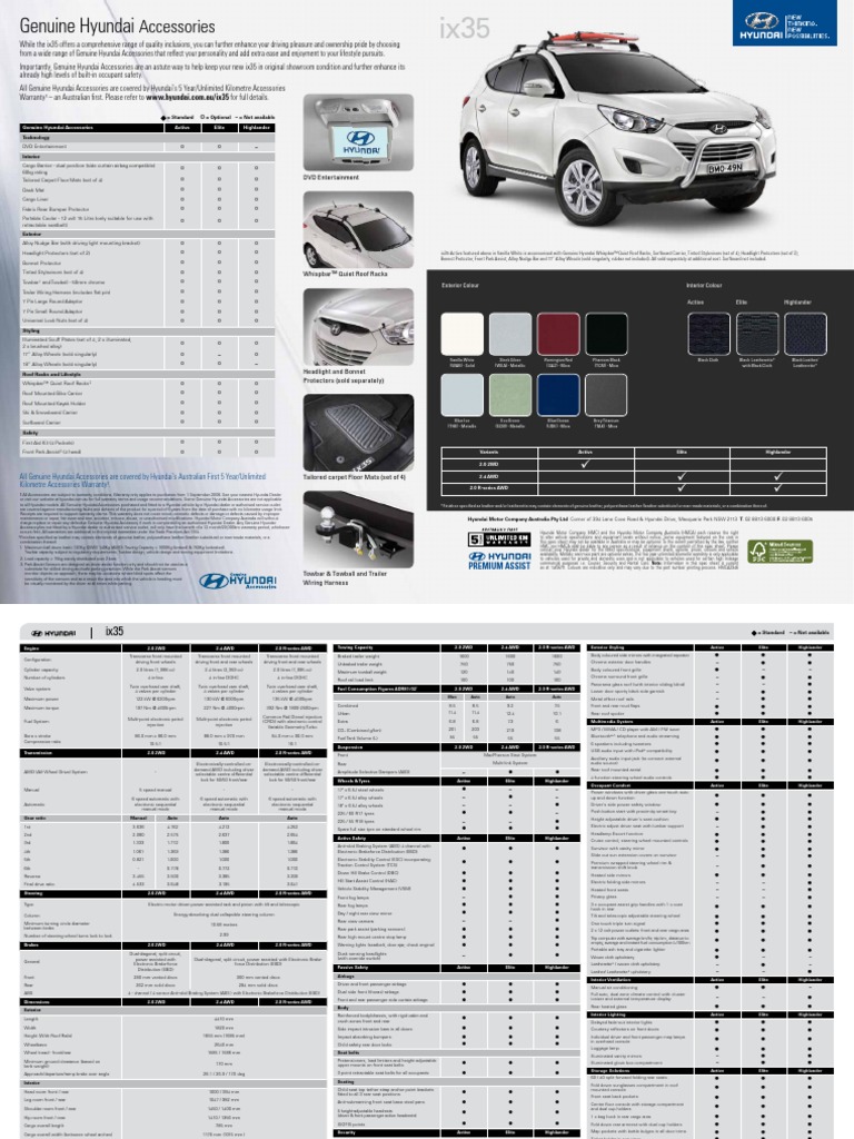 NEW 2021 Hyundai ix35 - Full Interior Exterior 