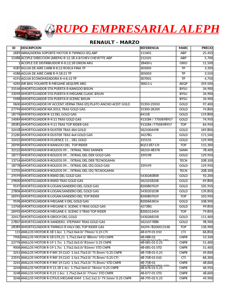 【Ｔ＆Ｔ】 备件清单769_厦门纪扬科技有限公司