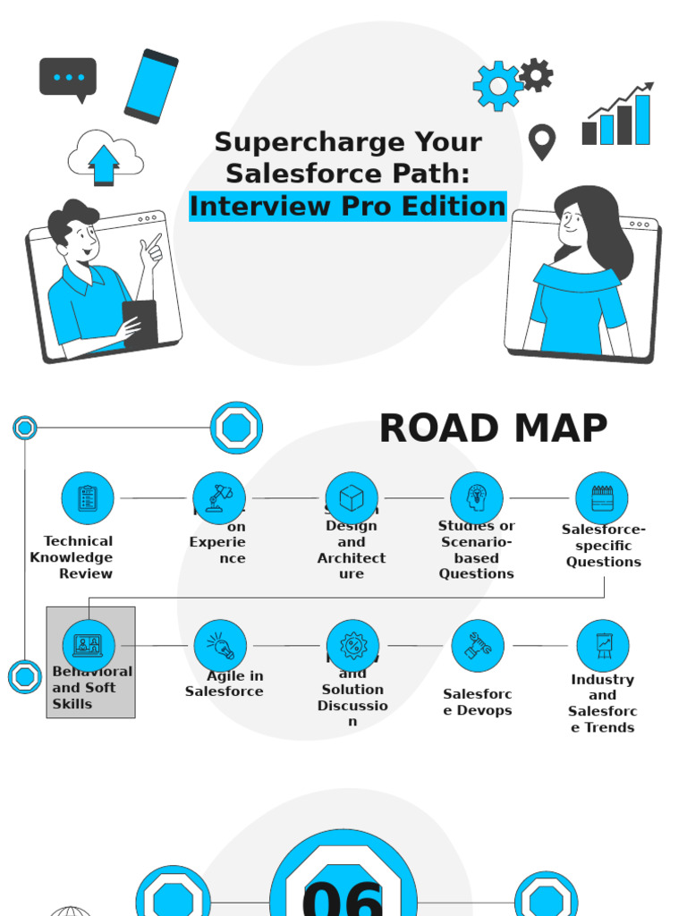Salesforce Interview Prep Guide | PDF | Communication | Agile Software ...