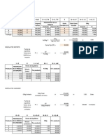 Punto de Equilibrio Multi Pro Duc To