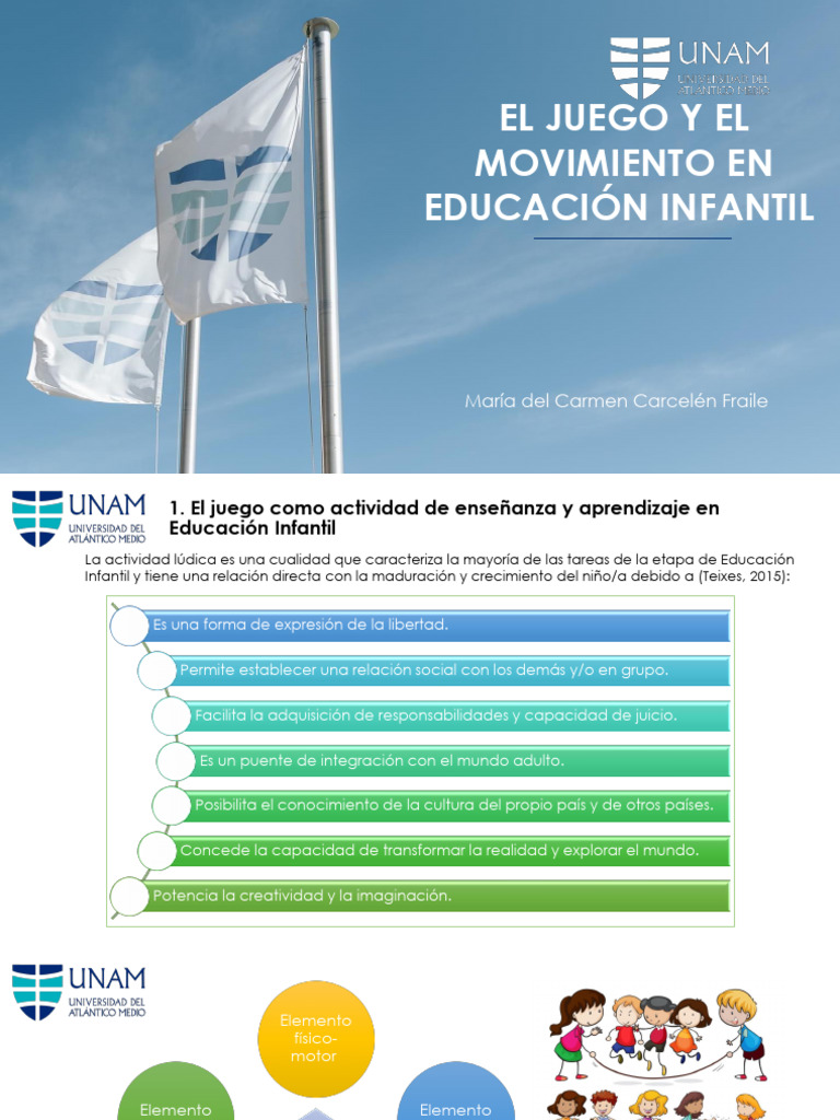 Juego y Aprendizaje en Educación Infantil | PDF | Aprendizaje ...