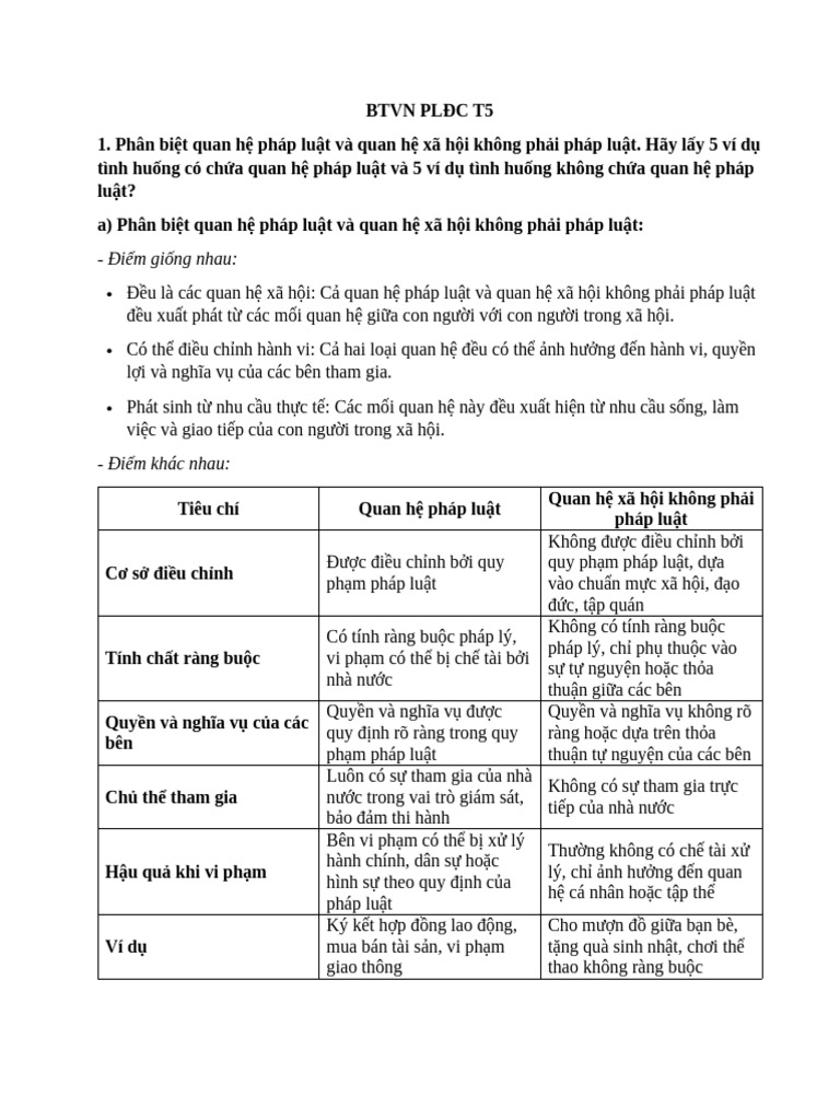 PLDC T5 | PDF