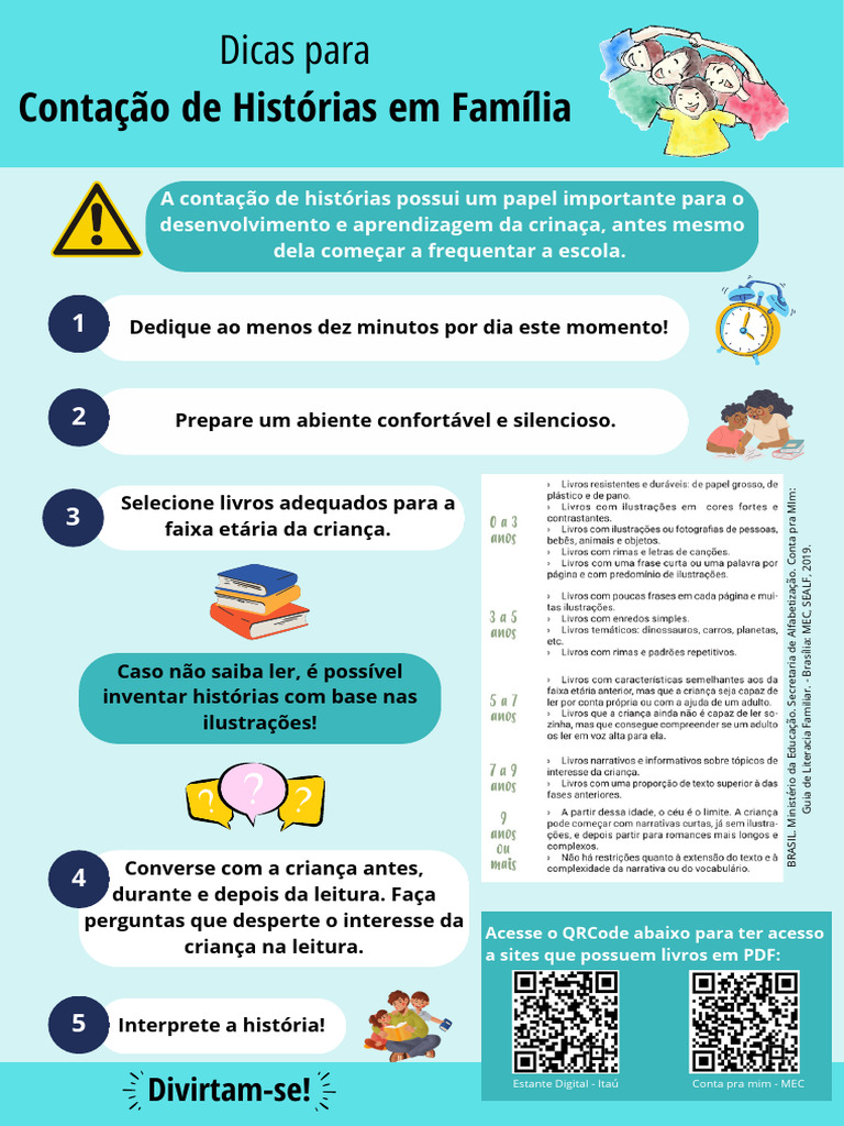 Dicas para Contação de Histórias em Família | PDF