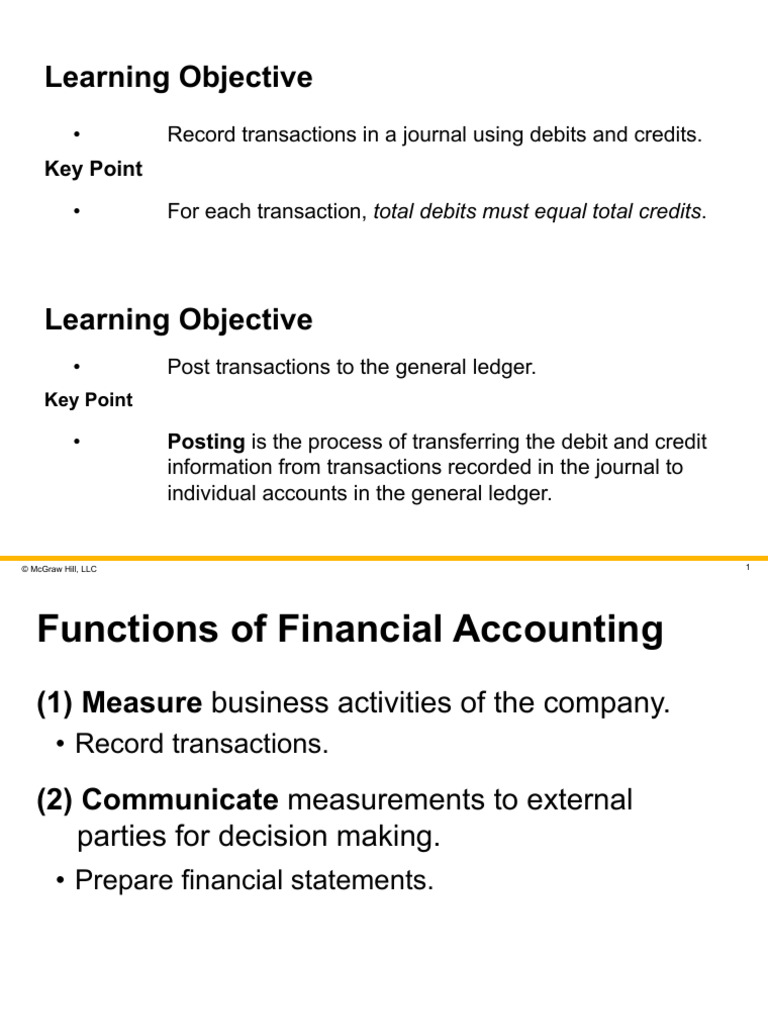 Journal Entries and Ledger Posting Guide | PDF | Debits And Credits ...