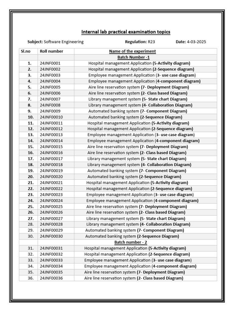 Software Engineering Lab Exam Topics | PDF | Computing | Software ...