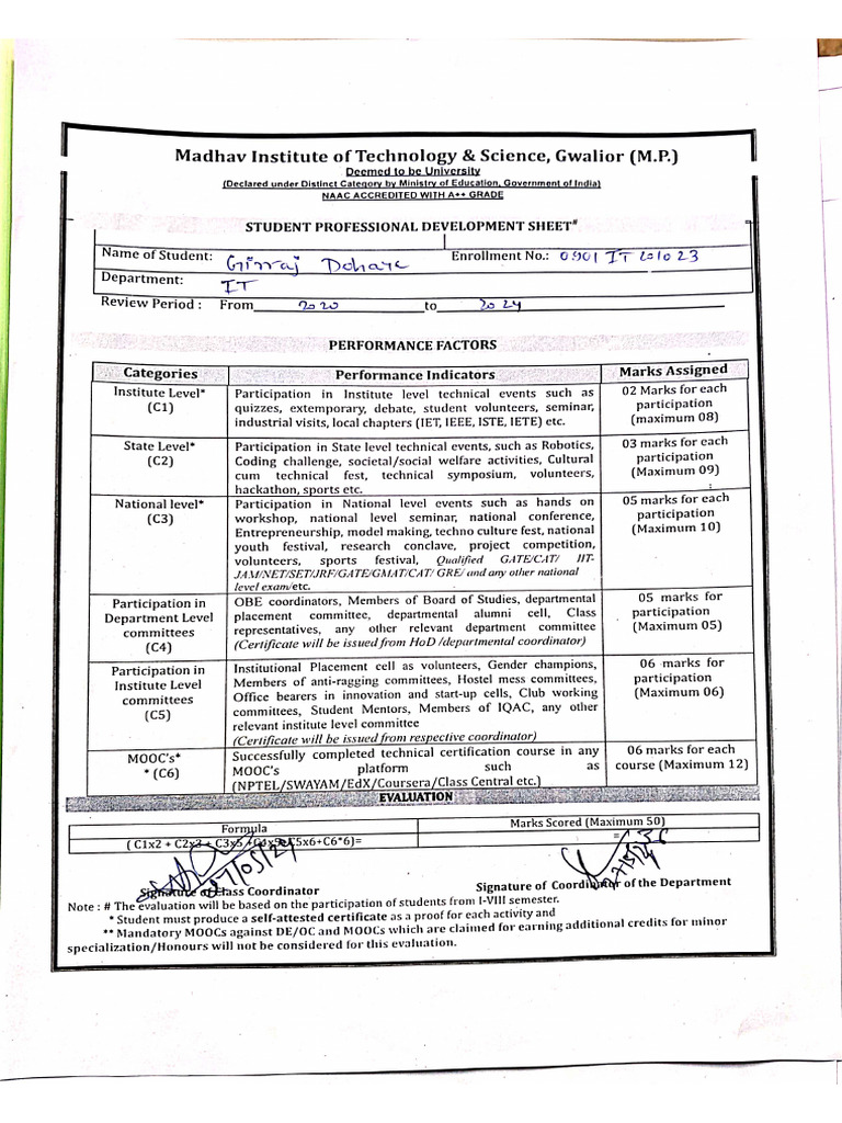 Girraj Dohare PDC | PDF
