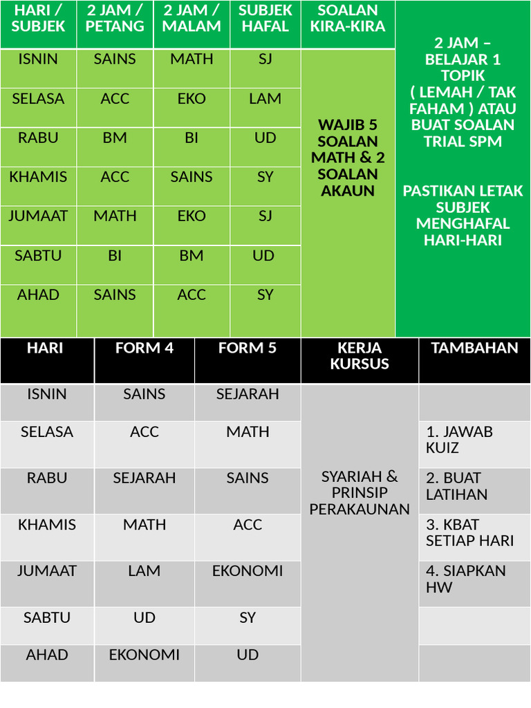 Jadual Belajar Pdf