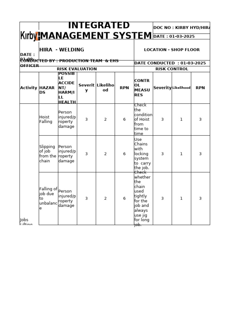 Welding Risk Assessment and Control Measures | PDF | Personal ...