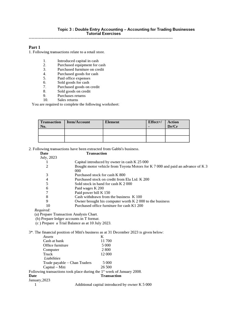 Double Entry Accounting for Retail Businesses | PDF | Debits And ...