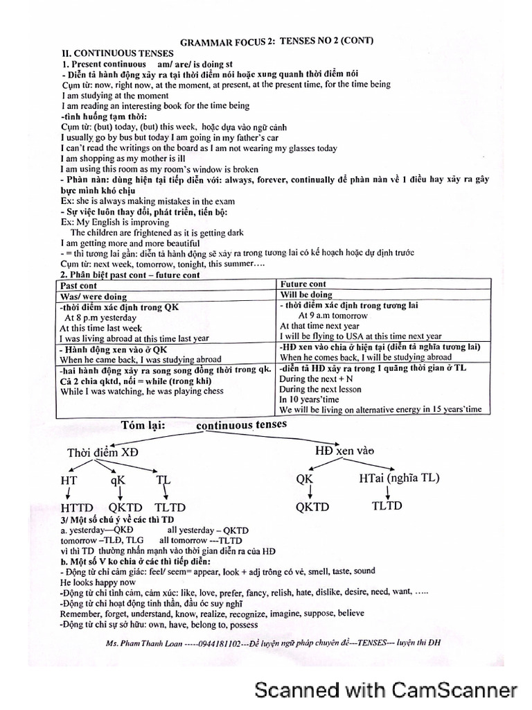Grammar Focus 2 Tenses No 2 - Practice Test Tense No 2 | PDF