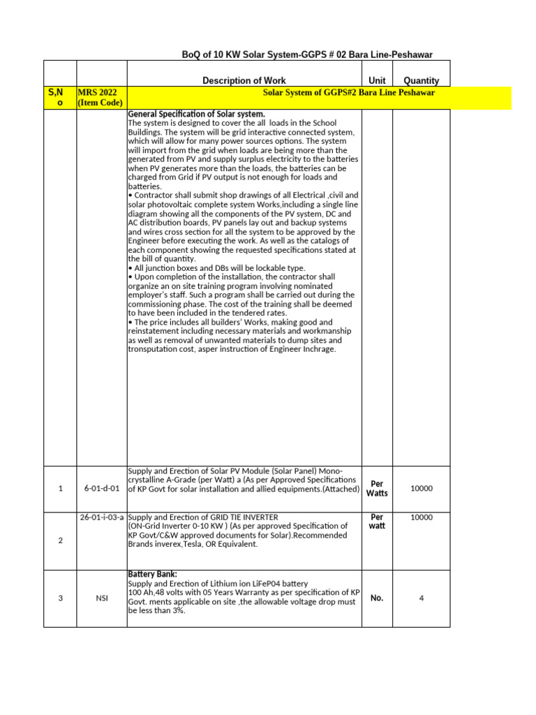 10 KW Solar System BoQ for Peshawar | PDF | Photovoltaics ...