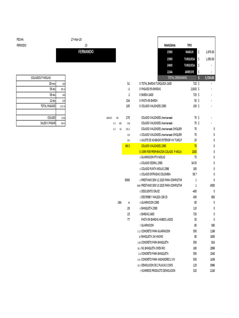 FER 13 | PDF
