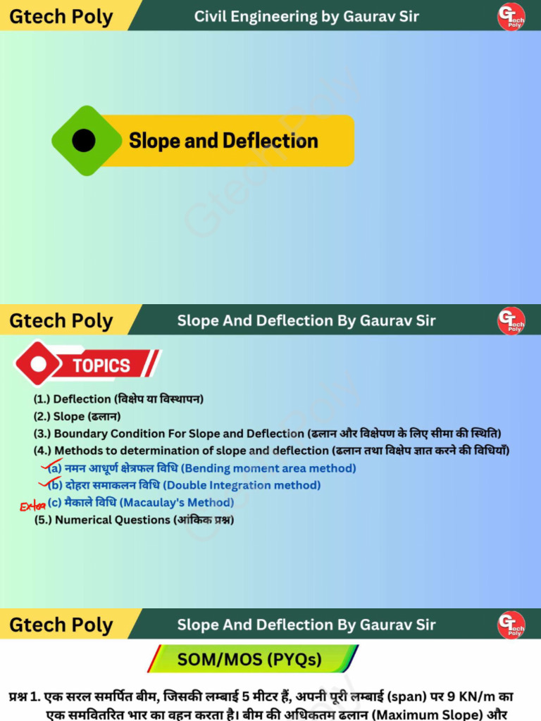Slope and Deflection | PDF