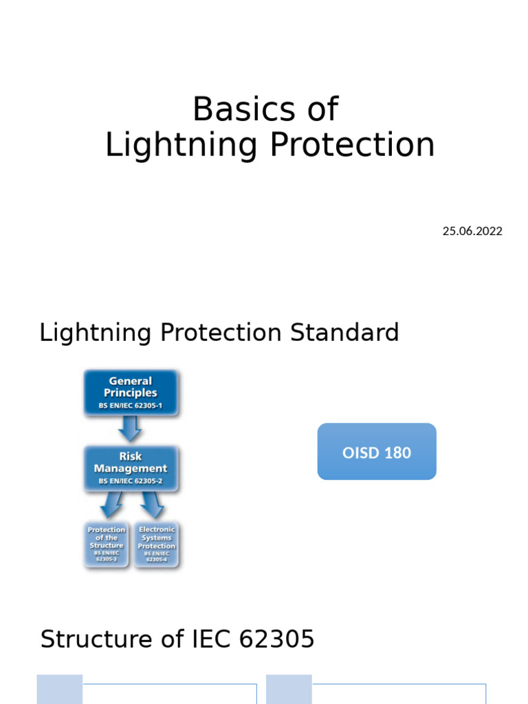 Lightning Protection Basics | PDF