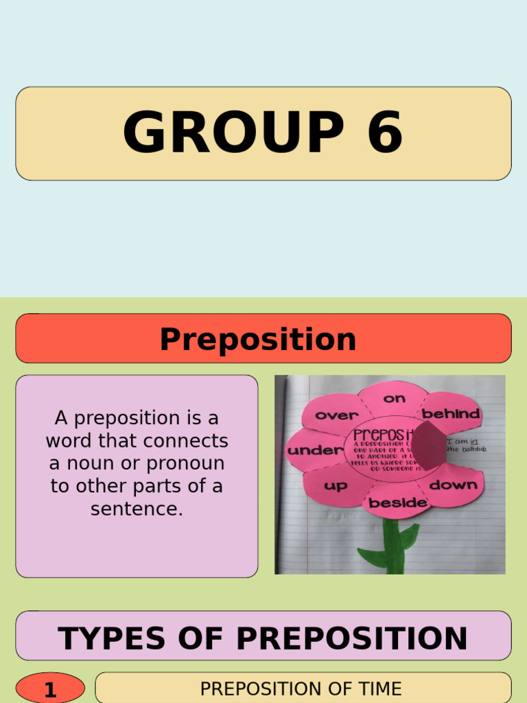 Understanding Types Of Prepositions Pdf