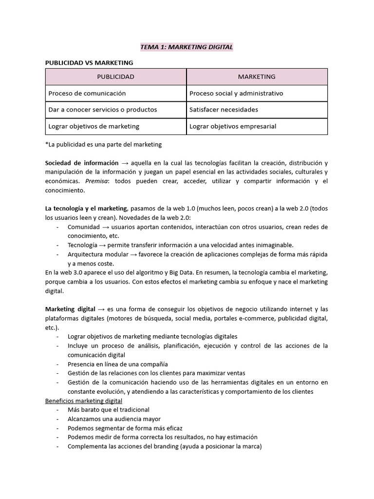 Marketing Digital | PDF | Marketing | Publicidad digital