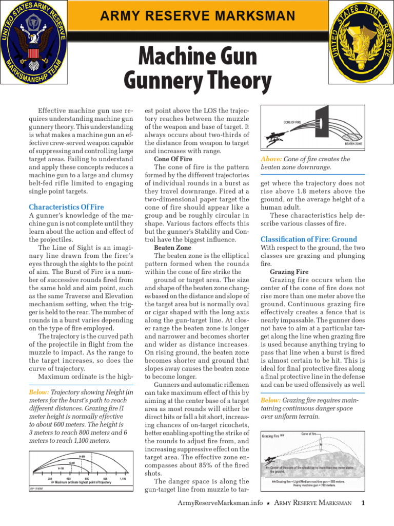 Understanding Machine Gun Theory | PDF | Artillery | Ballistics